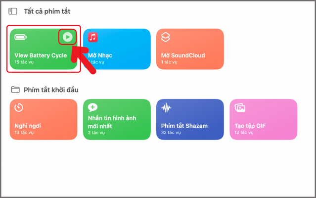 Tổng hợp 5 cách sử dụng phím tắt trên MacBook dễ dàng hơn