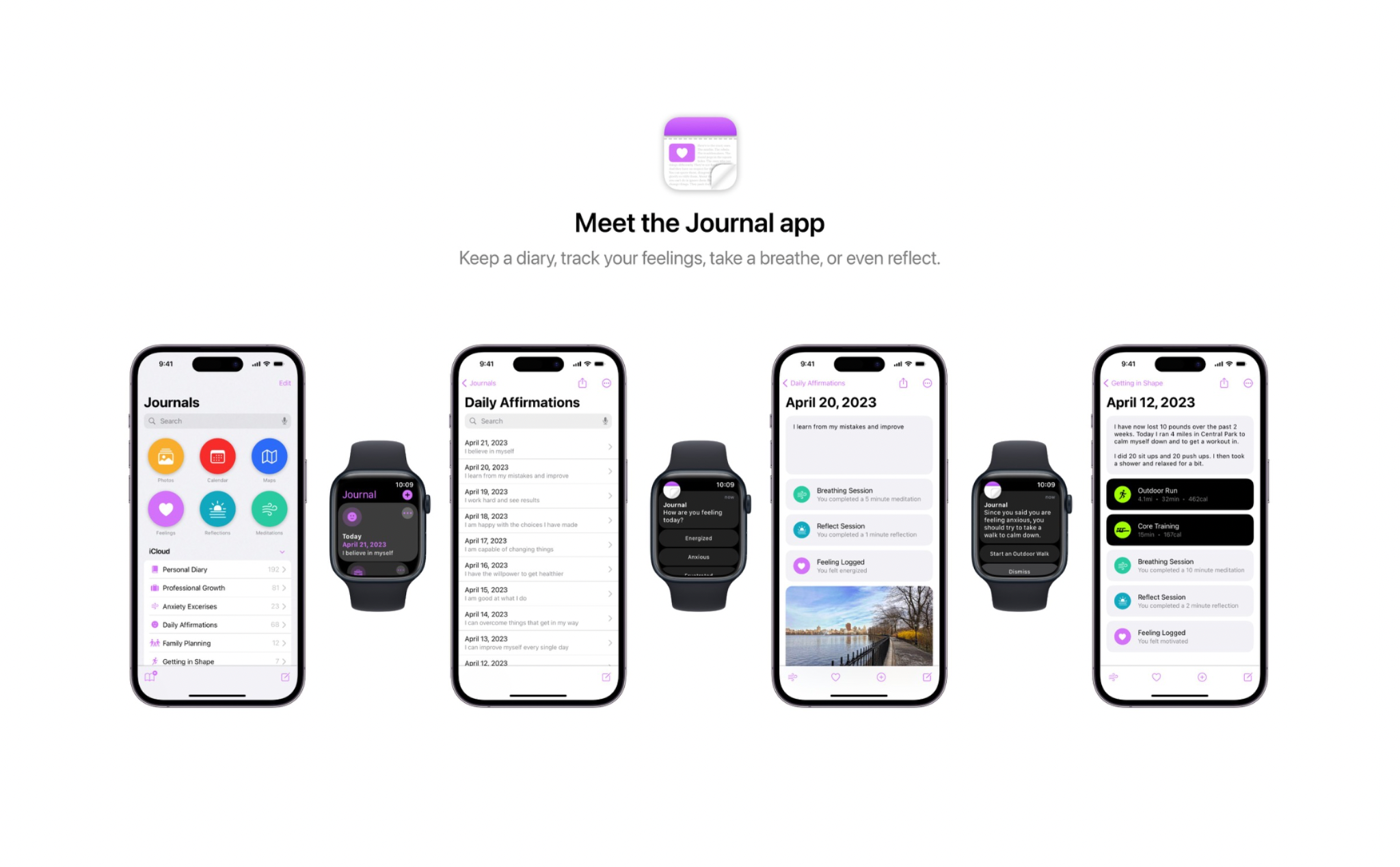 Ứng dụng nhật kí