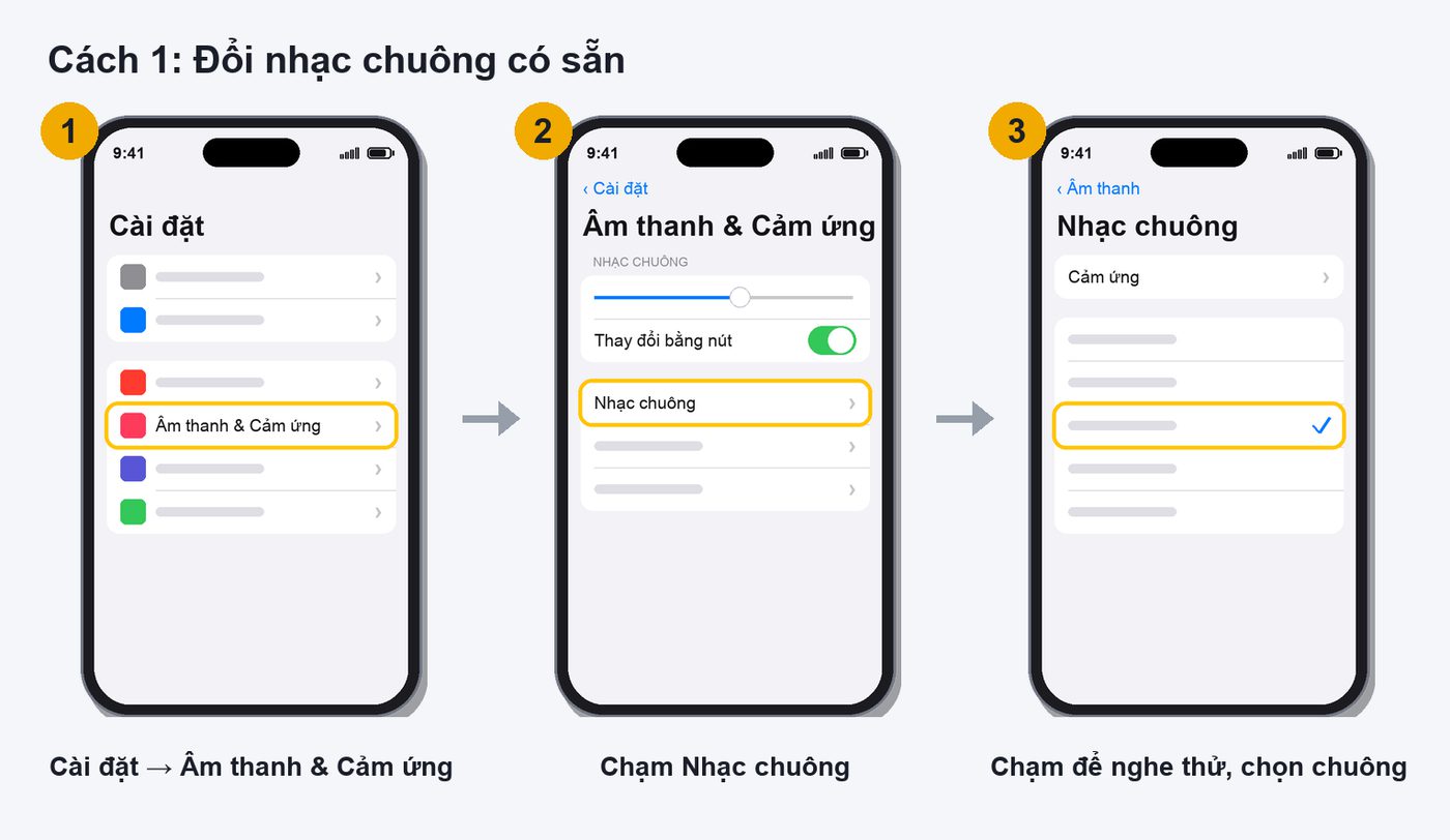 Các bước đổi nhạc chuông iPhone: Cài đặt > Âm thanh & Cảm ứng > Nhạc chuông