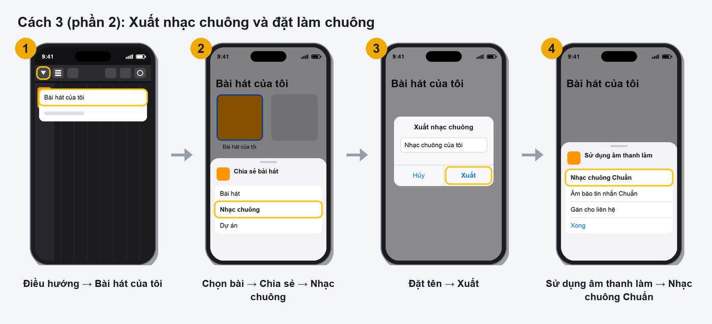 Xuất nhạc chuông từ GarageBand và đặt làm Nhạc chuông Chuẩn