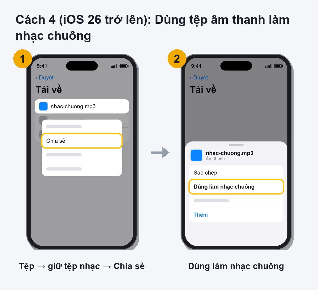 Dùng tệp nhạc làm nhạc chuông iPhone qua menu Chia sẻ của ứng dụng Tệp (iOS 26 trở lên)