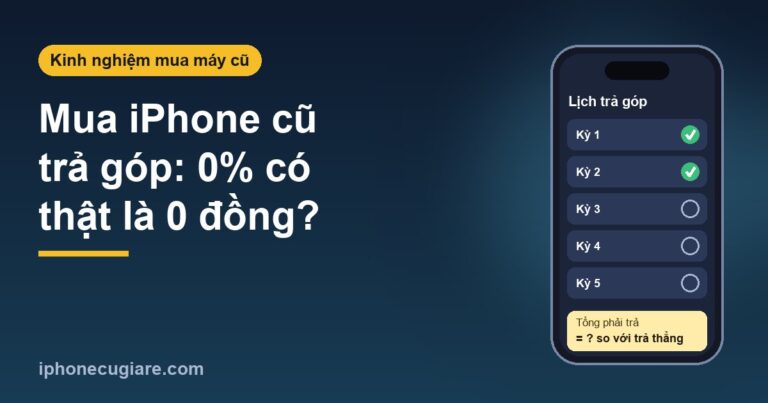 Mua iPhone cũ trả góp: trả góp 0% có thật là 0 đồng