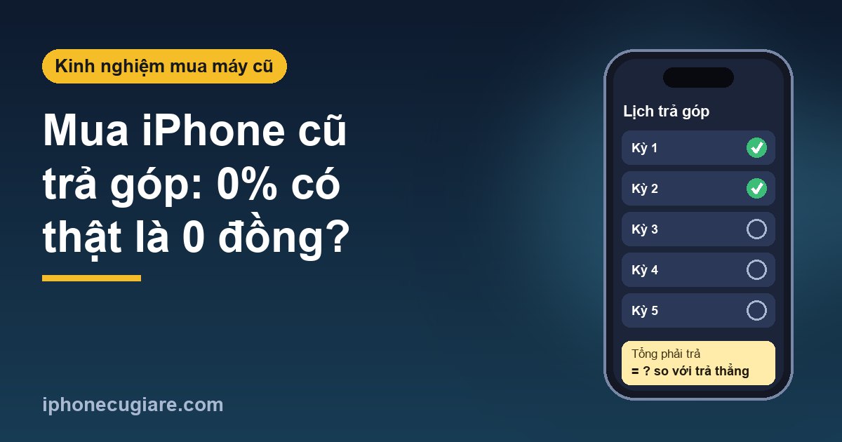 Mua iPhone cũ trả góp: trả góp 0% có thật là 0 đồng